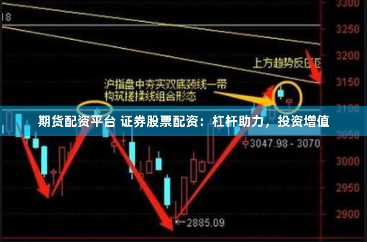 期货配资平台 证券股票配资：杠杆助力，投资增值