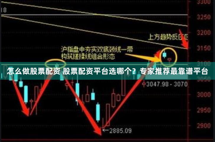 怎么做股票配资 股票配资平台选哪个？专家推荐最靠谱平台